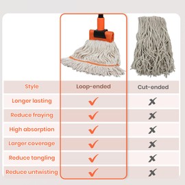 Commercial Mop, 58" Heavy Duty Industrial Mops for Floor Cleaning, String Cotton Mops Wet Mop Professional Janitor Mop for Home,Garage,Office, Workshop, Warehouse-Safety Orange