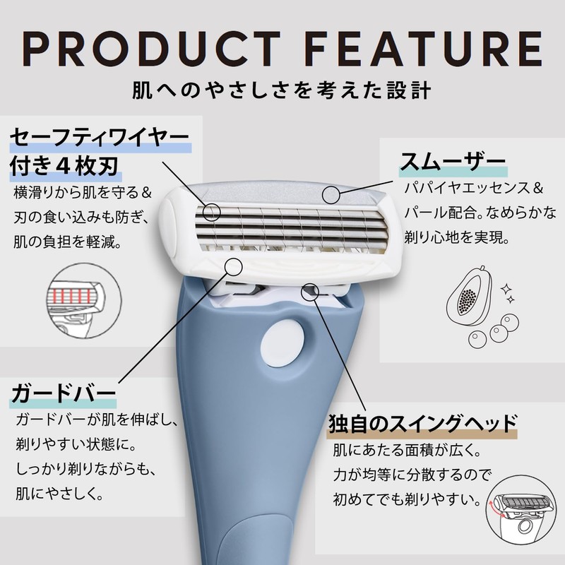 Schick First Shaving Holder (with Blade + 1 Replacement Blade)