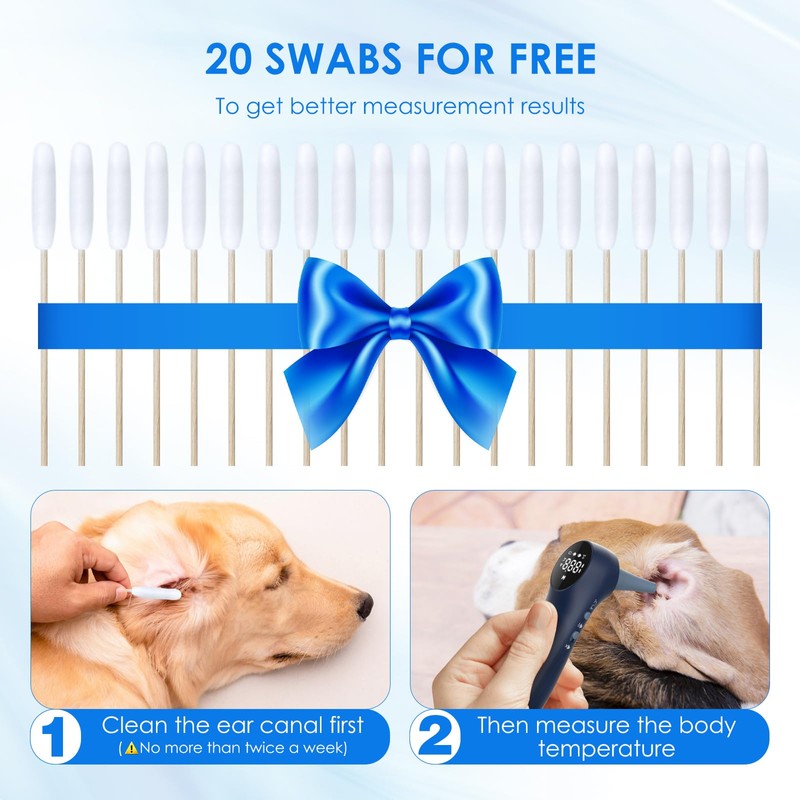 MINDPET-MED Pet Ear Thermometer for Dogs, Cats, and Livestock, Long