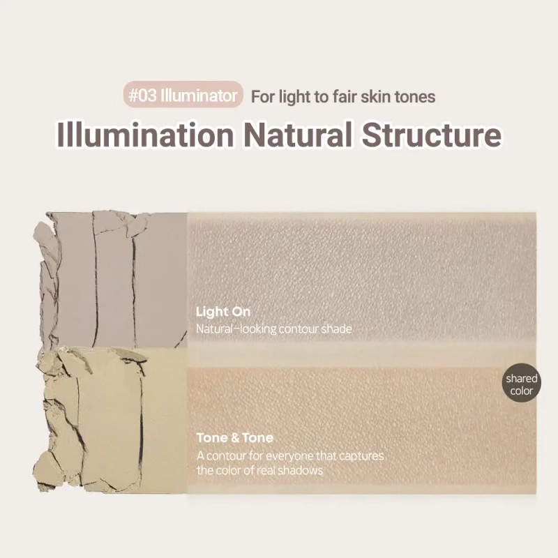 Paleta De Contorno Y Bronceador Reillumination Etude Contour