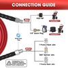 TUTULUCK Sewer Jetter Kit for Pressure Washer – 100ft Pressure
