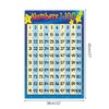 Children Wall Chart Numbers 1-100 Educational Preschool Learning Poster for