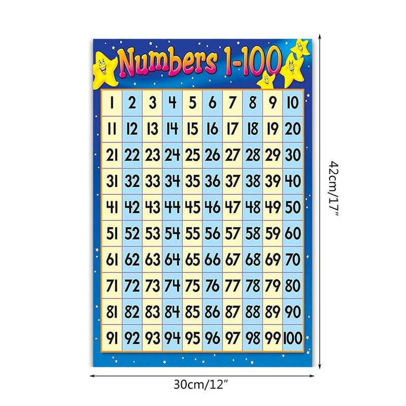 Children Wall Chart Numbers 1-100 Educational Preschool Learning Poster for