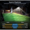 Sansi LED Motion Sensor Outdoor Security Light Outdoor Floodlight Wall