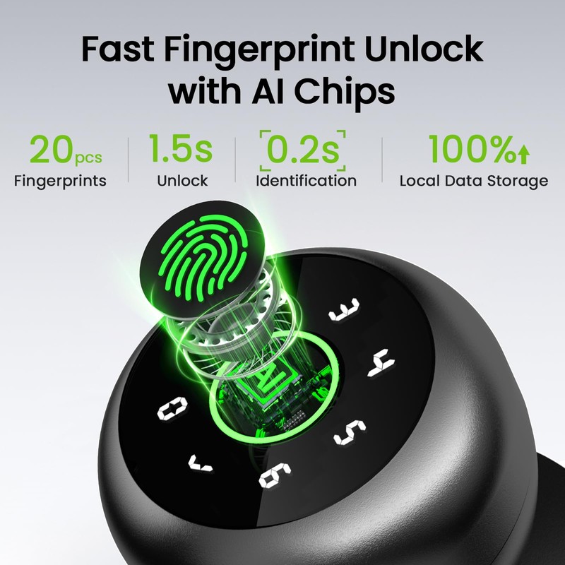 GHome Smart Fingerprint Door Lock, 4 in 1 Smart Fingerprint