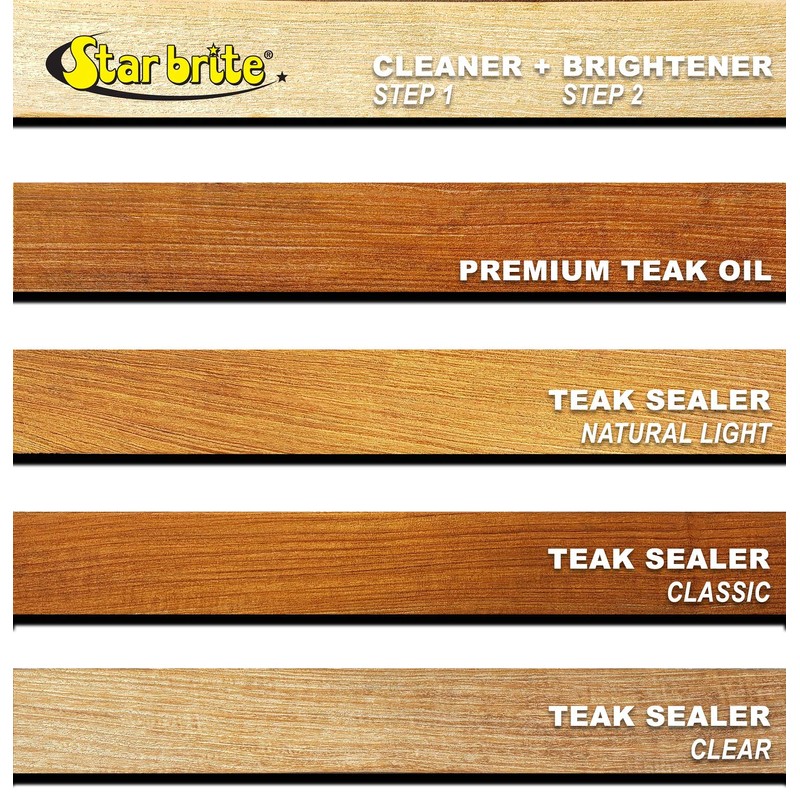 STAR BRITE Premium Teak Cleaner - Restore, Renew & Refresh