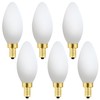 Frosted Candelabra Light Bulbs 40 Watt Equivalent, 4W Watt LED