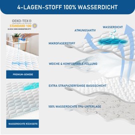 GRT Waterproof Mattress Protector 90 x 190 cm - Breathable Mattress Cover and Washable Incontinence Pad, Sewn with Hexagonal Quilting Made of Silent Material for Optimal Protection