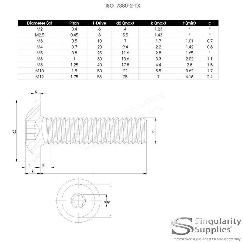 M3 (3mm x 20mm) TX Socket Button Machine Screw (Bolt)
