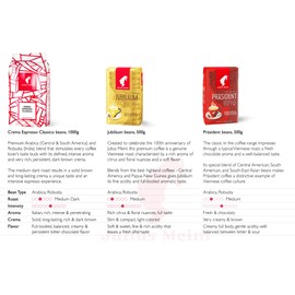 Julius Meinl: "Crema Espresso Classico," Medium Roasted Coffee Beans, 1kg / 35oz (3)