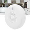 Gas Alarm Leakage Sensor Low Power Consumption Smart Home Security