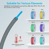 Ultra-Smooth PTFE Tube for 1.75mm Filament with Cutter for Extruder,2.5mm