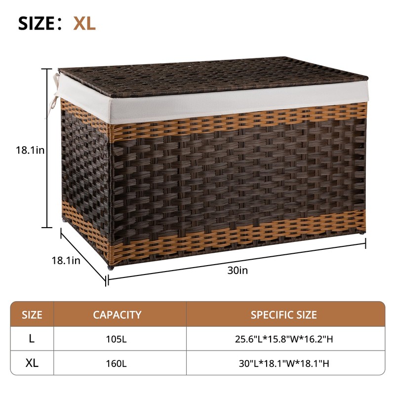 OIAHOMY Storage Basket with Lid, 42.3 Gallon (160L) Blanket Basket