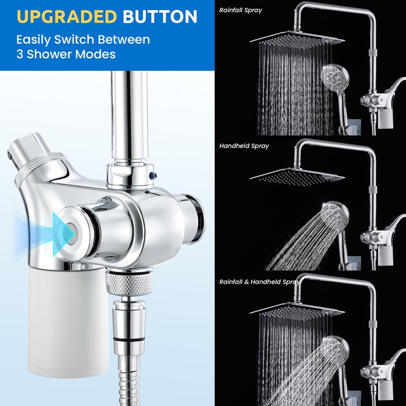 Ryamen Upgraded Dual Shower Heads Combo, 10 inch Filtered Shower