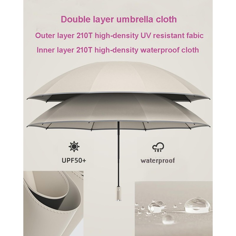 LCY Automatic Inverted Compact Folding Anti-UV Parasol Umbrella Large Windproof