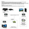 DirecTV Broadband Deca Ethernet to Coax Adapter - 3rd Generation