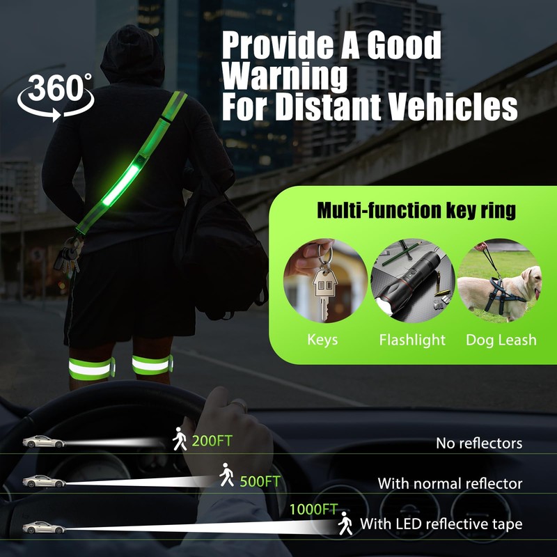 Jesiah LED Reflective Running Gear, 3 Light Modes High Visibility