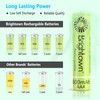 Brightown 12-Pack Rechargeable AAA Batteries, 600mAh NiMH Precharged Triple A