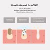 Celimax - Ji Woo Gae Cica BHA Acne Foam Cleansing
