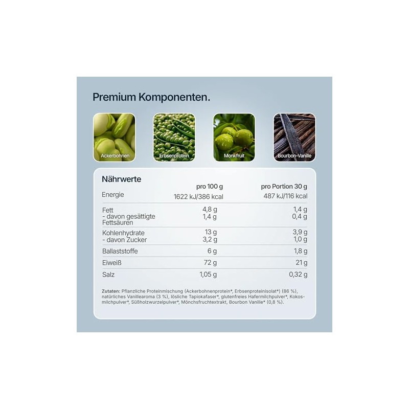 Protein Powder
