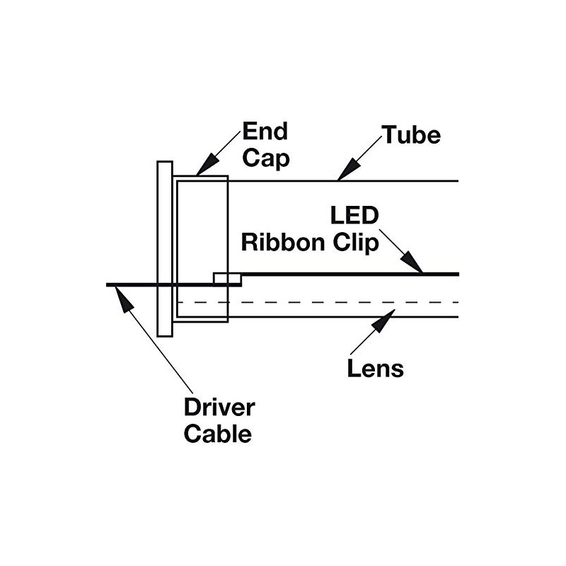 Closet Rod with LED Complete Kit (Matt aluminum, Length 30")
