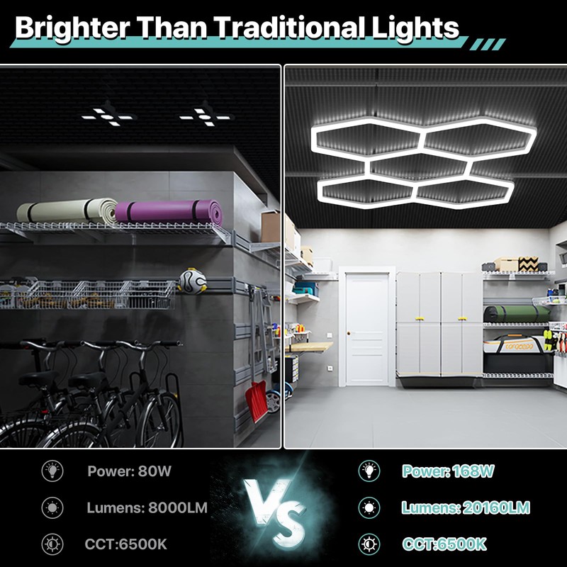 Litezone Hexagon Garage Lights: 168W 5 Grids LED Garage Lights