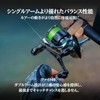 GOMEXUS CY98 Reel Handle for Shimano Spinning Reel, Double Handle