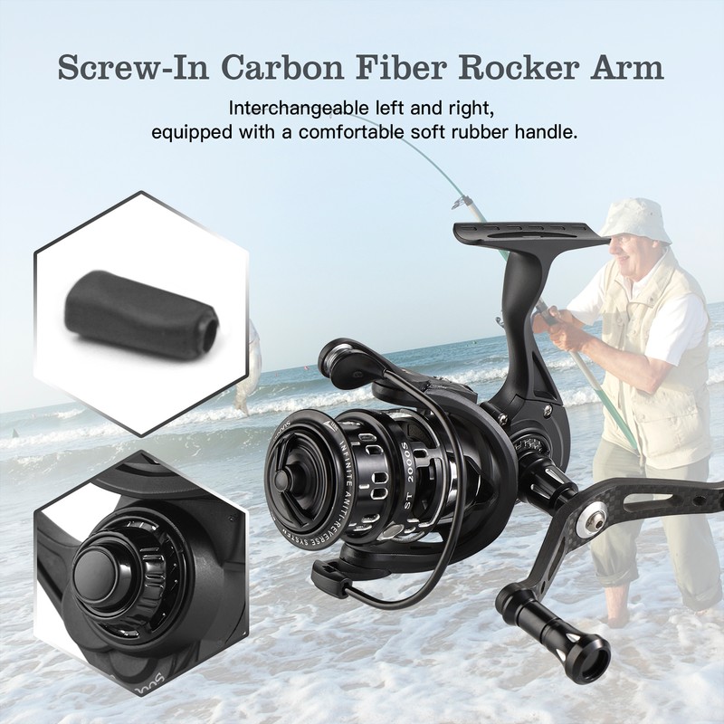 [通拓商品]Fishing Reels Spinning Carbon Fiber Fishing Wheel for Saltwater and
