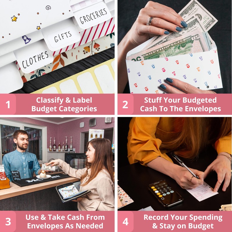 Cash Envelope Wallet All in One Budget System with 12x