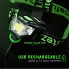 LitezAll Quattro 4 Mode LED Headlamp - Rechargeable Hands-Free Lighting