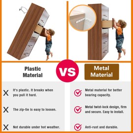 Furniture Anchors (4 Packs) Anti Tip Furniture Anchors for Baby Proofing,Prevent Falling Dresser Bookshelf Falling Prevention Device for Children with Cover (White)