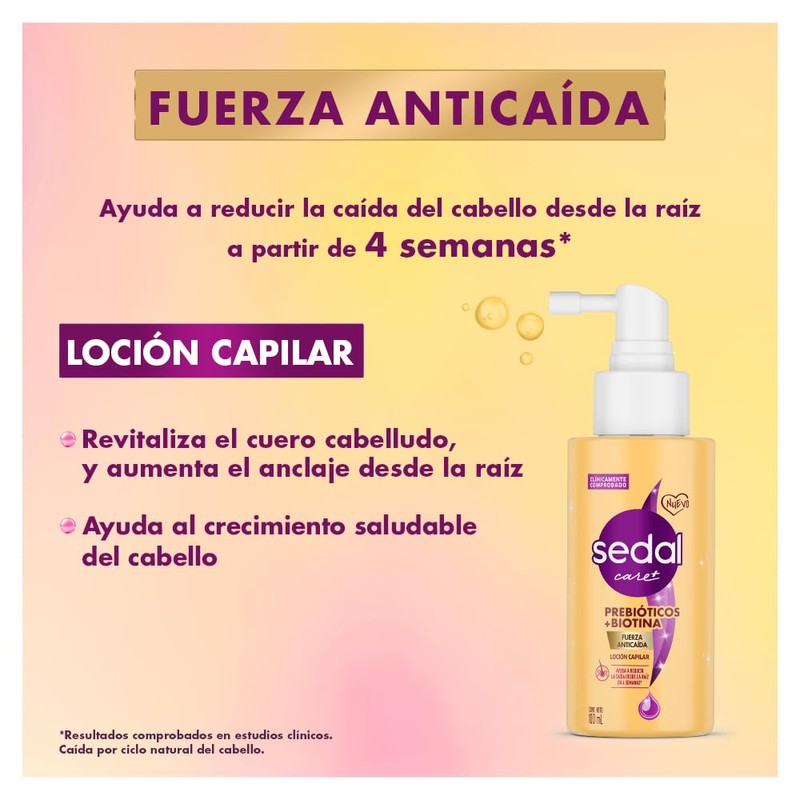 SEDAL Loción Capilar Prebióticos + Biotina, ayuda a reducir la