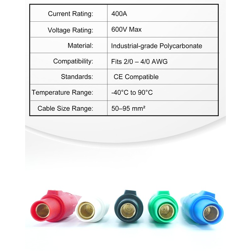 GMKYH CLS40 400A Camlock Connector Set，5 Female Camlok Connector Bundle