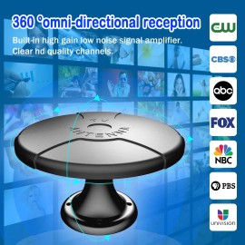 Hidb Ultra Long Range RV TV Antenna - Outdoor HDTV Antenna with Signal Booster & 1...