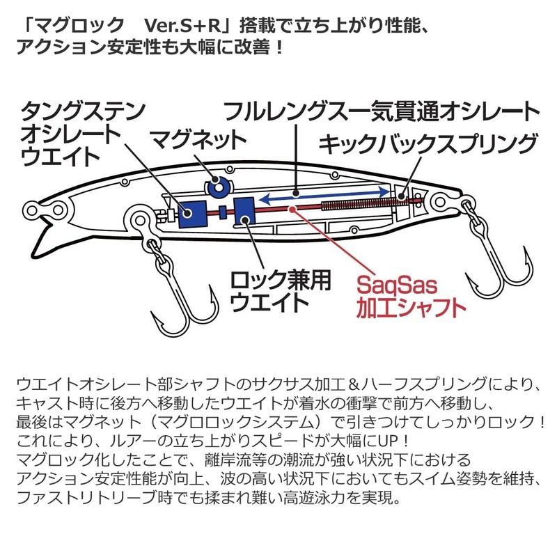 DAIWA Chivas Lure (Super Shallow Model) Shoreline Shiner Z Vertis
