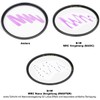 B+W 49mm Basic UV Haze MRC 010M Glass Filter