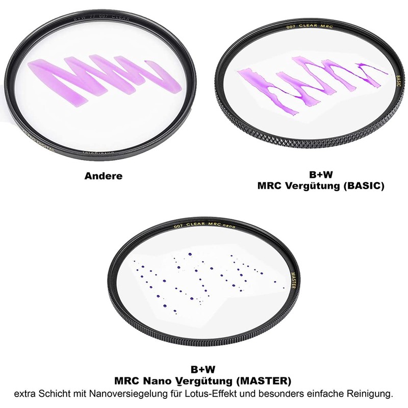 B+W 49mm Basic UV Haze MRC 010M Glass Filter