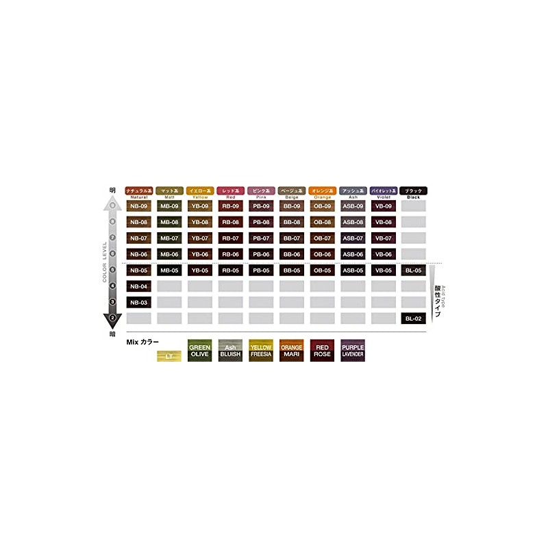 Pymour Imperial Hair Color GRANDE YB-08 3.5 oz (100 g)