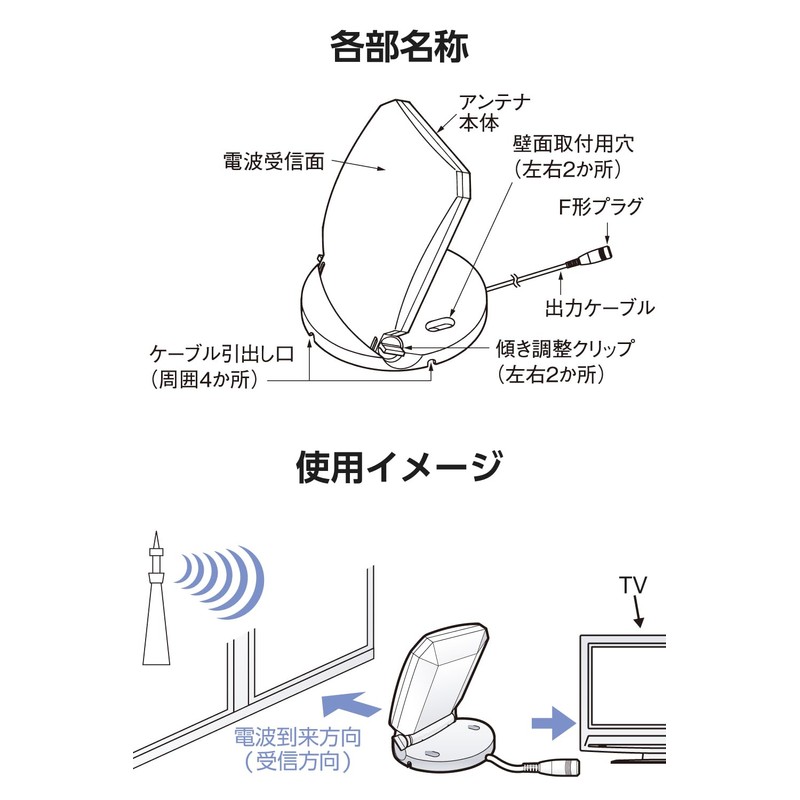EC-RA10 DX Antenna, Indoor Antenna, TV Antenna, For Terrestrial Digital