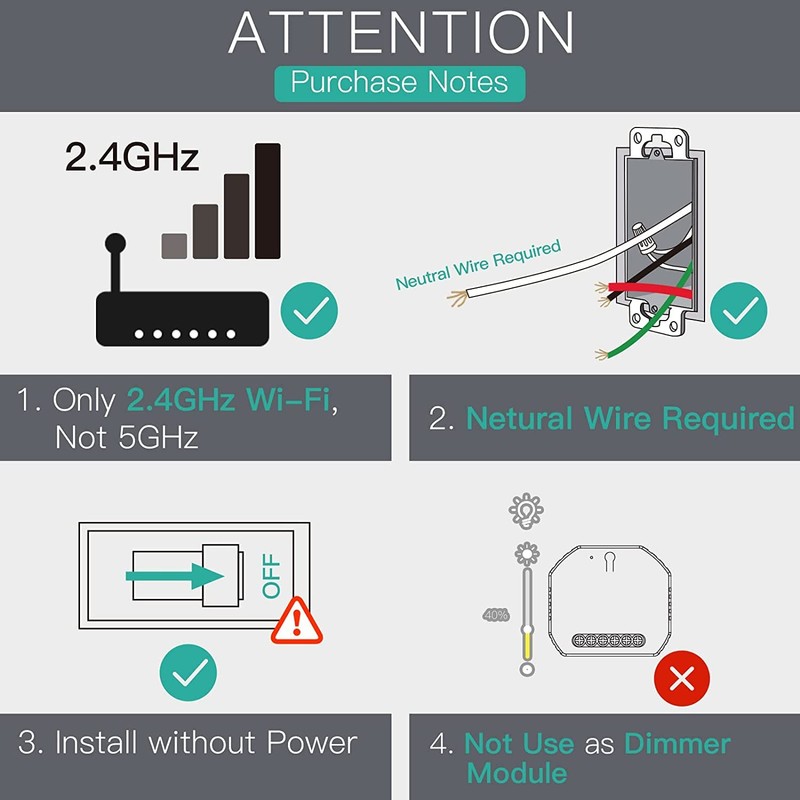 MoesGo WLAN 2.4GHz Smart Alexa Light Switch Flush-Mounted Wireless Relay,