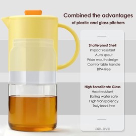 Delove Borosilicate Glass Pitcher with Lid & Auto Spout – Shatterproof Plastic Shell, Wide Mouth Design – 62 oz (1.9 Quart) Jug for Boiling Water, Iced Tea, Juice & Cold Brew Coffee (2, Yellow)