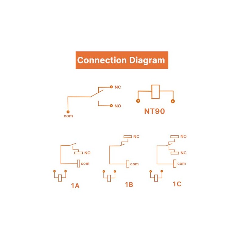JAMHER 1 Pack NT90-DC12V-10X Power Relay DC 12V Coil 30A