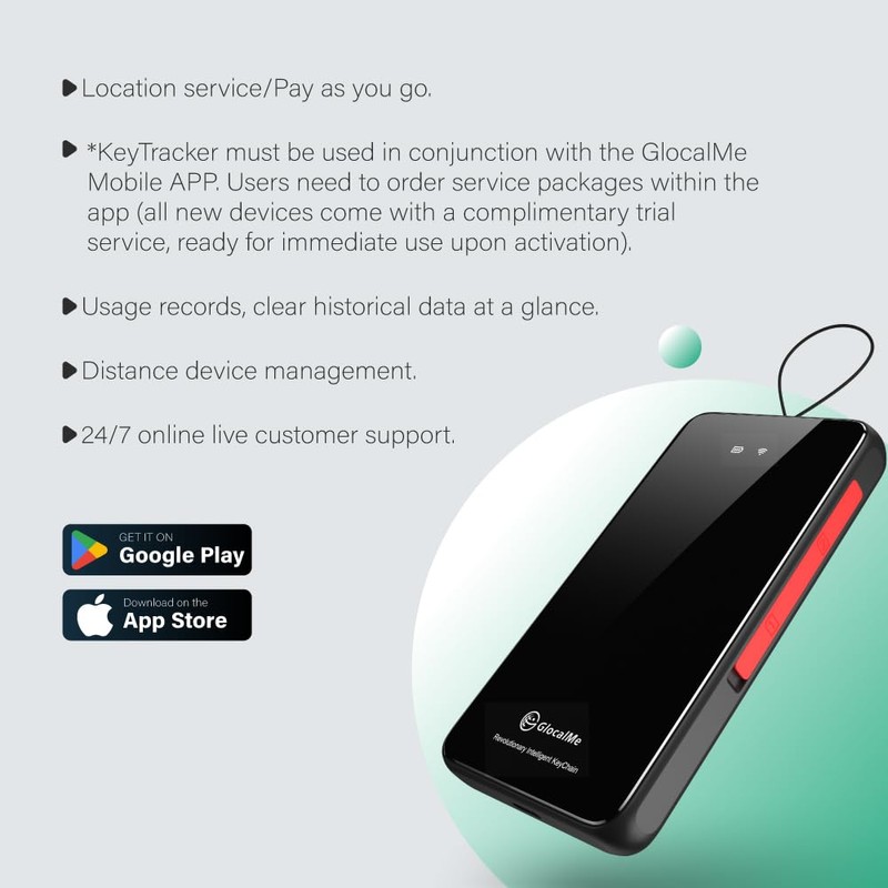 GlocalMe KeyTracker GPS Tracker for Dogs, Global Unlimited Range Pet