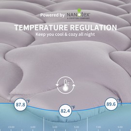 SLEEP ZONE Twin XL Mattress Pad Dorm Bedding Cooling Topper for College, Quilted Fitted Cover Washable, Soft Fluffy Down Alternative Mattress Protector, Deep Pocket 8~21 inch (Grey, Twin XL)