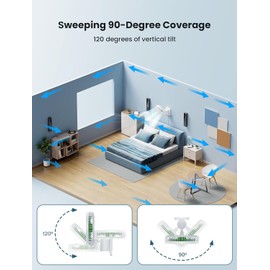 8.5-Inch Quiet Wall-Mounted Oscillation Fan with Remote & Timer, 4-Speed Adjustable for Small Bathrooms, Indoor Bedroom Cooling for RV, Adjustable Tilt, 5.92 ft Cord, Garage Cooling Fan for Home