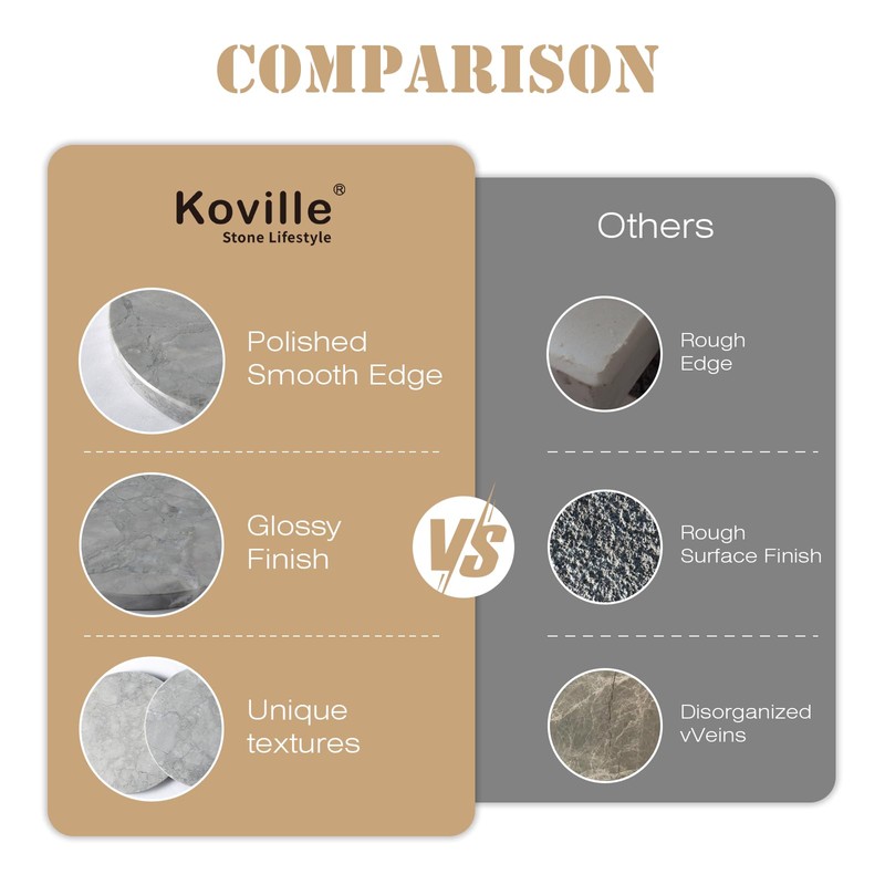 Koville Natural Marble Cutting Board for Kitchen Countertop, 16" x