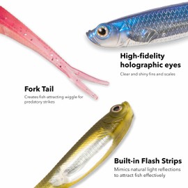 Soft Plastic Baits 5-inch Fluke Lure Jerk Baits Shad Minnow Drop Shot Rig Mid-Stroll Rig Fishing Bass Fishing (Blue)