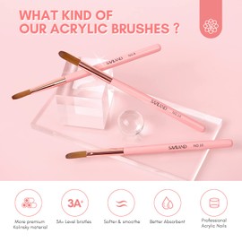 SAVILAND 3PCS Acrylic Nail Brush Set - Size 8/10/14 3A+ Superior Nylon Acrylic Nail Brushes for Acrylic Application, Pink Handle Professional Acrylic Powder Brushes for Nails Extension & 3D Nail Carving