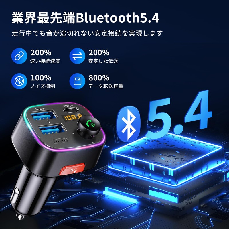 HUNDRUP FM Transmitter, PD 36W + QC3.0 Rapid Charging, Car