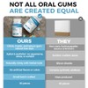 Hydroxyapatite Gum, 90 Pieces, Xylitol Gum, Good for Teeth Remineralization,